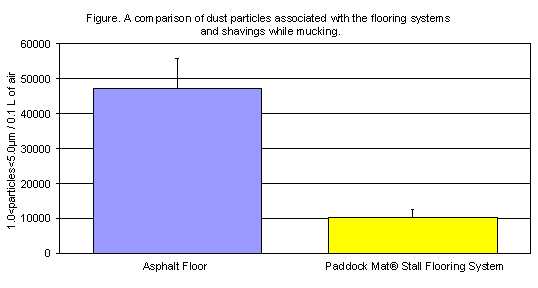 ERC